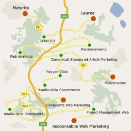 La mappa del percorso formativo sul web Marketing di YoYo - Formazione rotolante. L'immagine è stata realizzata da Daniele Imperi (www.danieleimperi.it)